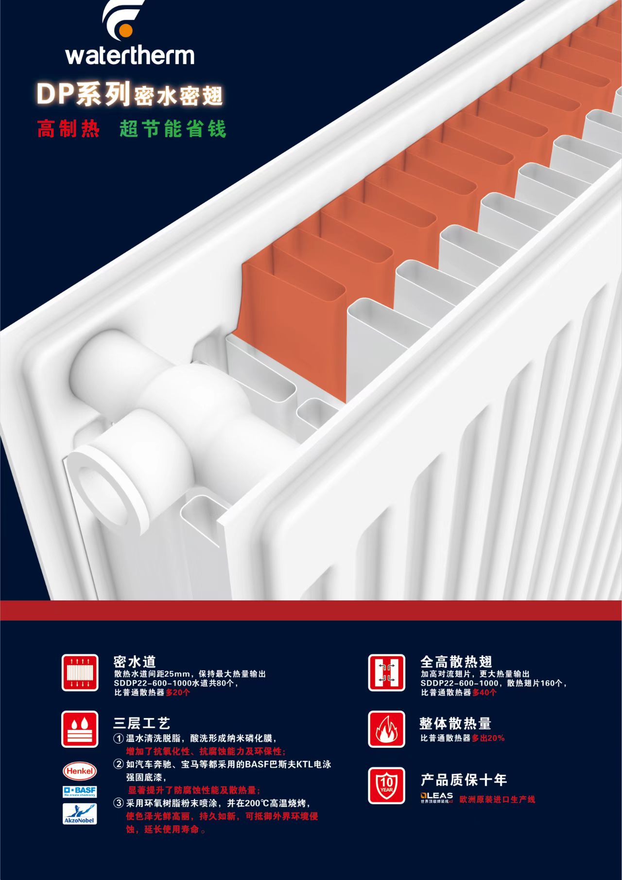 衢州暖气片
